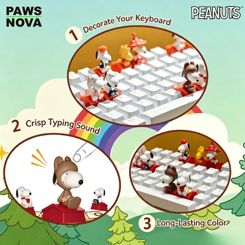 Boîte mystère de keycaps Snoop - Anime Merchandise Box Set avis et prix