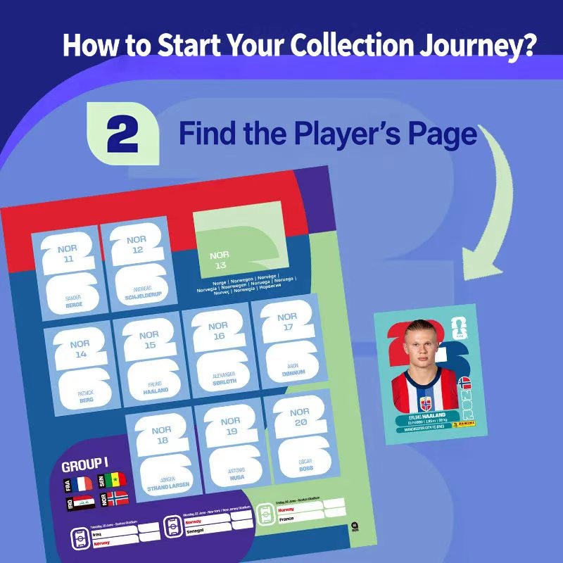 Panini Coupe du Monde FIFA 202 - Sticker Sheet Set avis et prix
